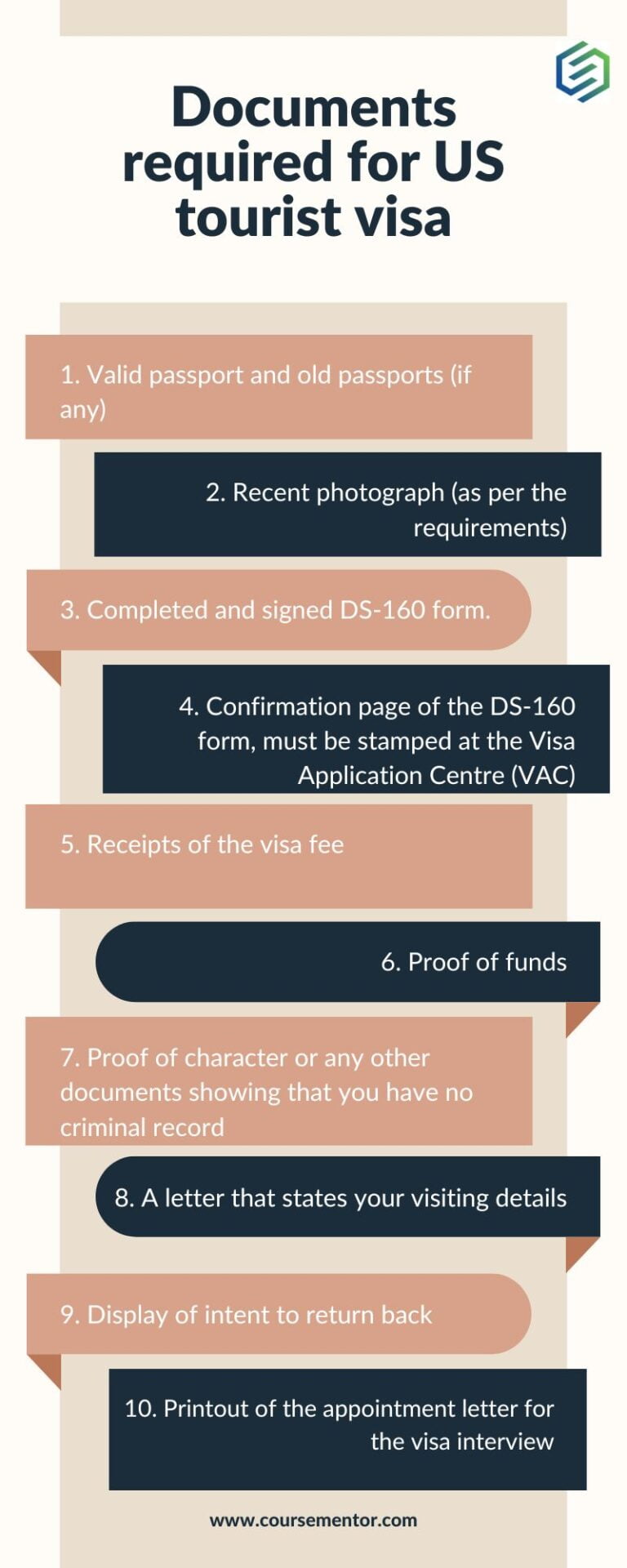 us travel docs student visa