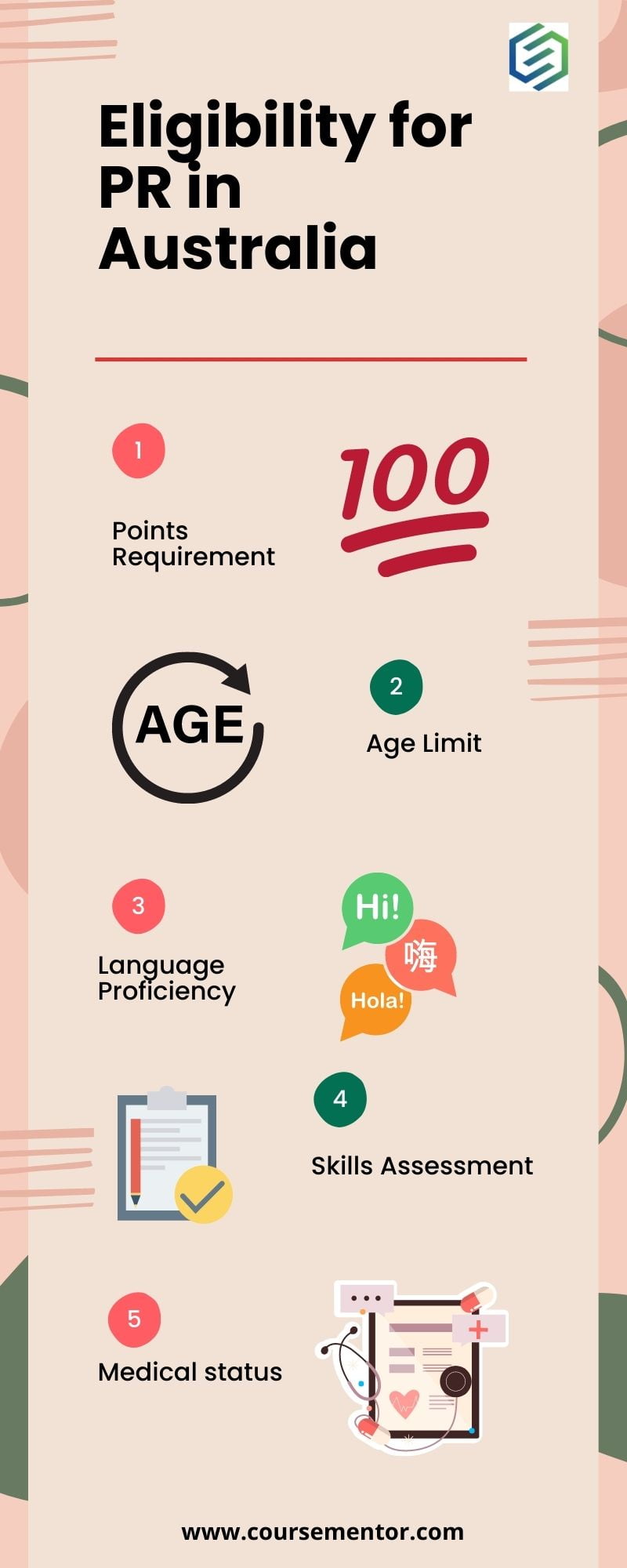 What Is The Age Limit for Permanent Residency in Australia