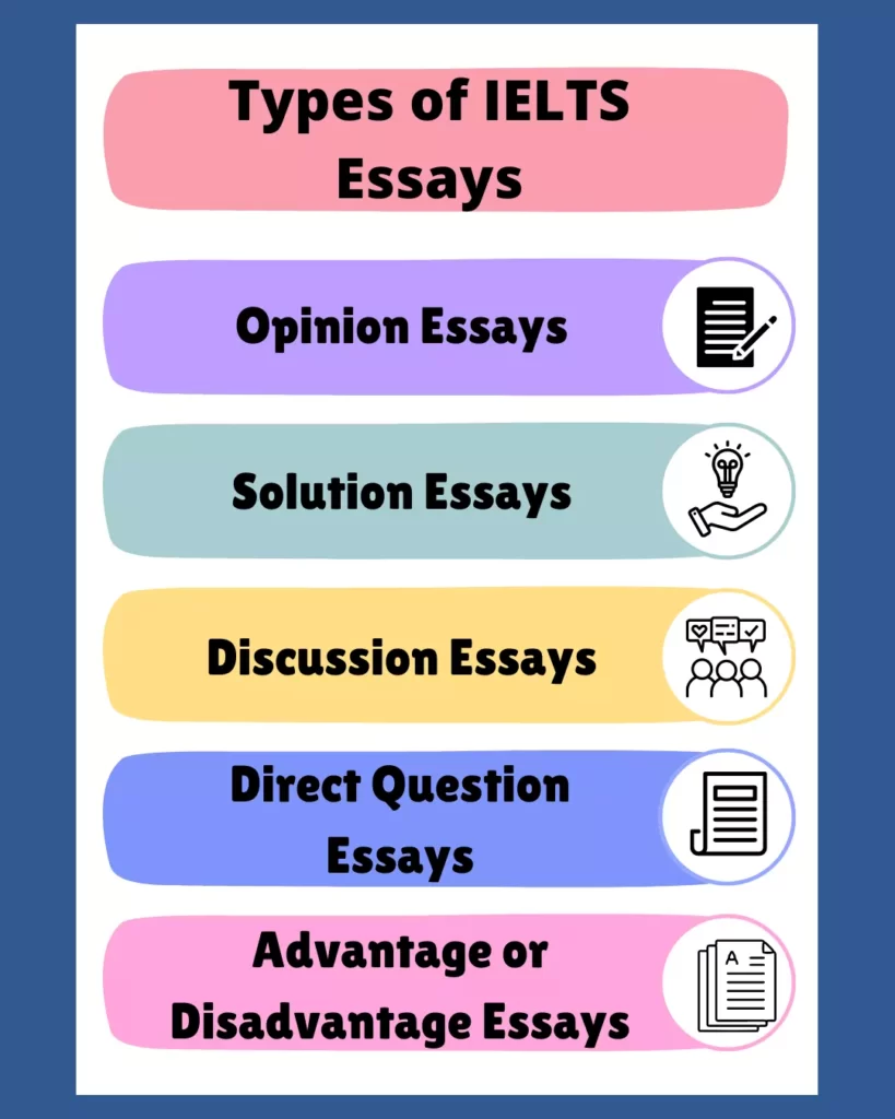 kinds of ielts essays