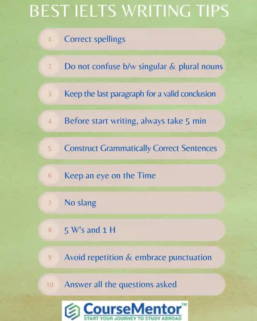 Best IELTS Writing Tips