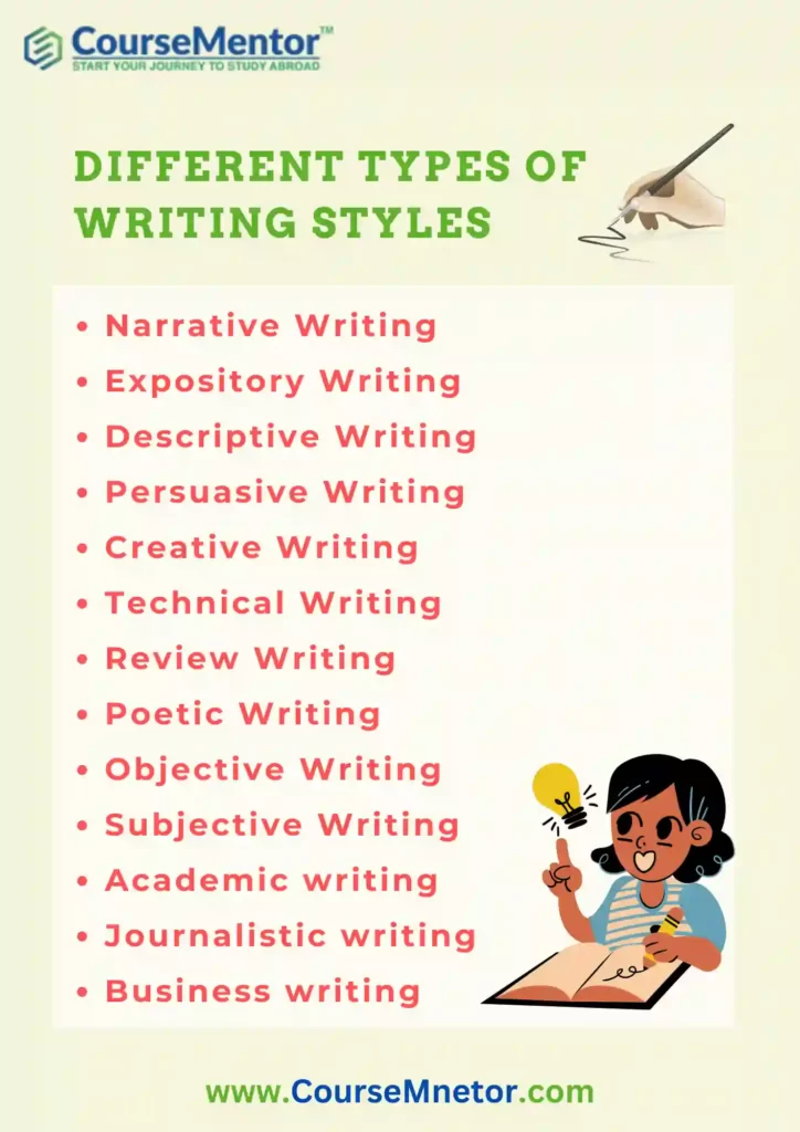 different writing styles in creative writing