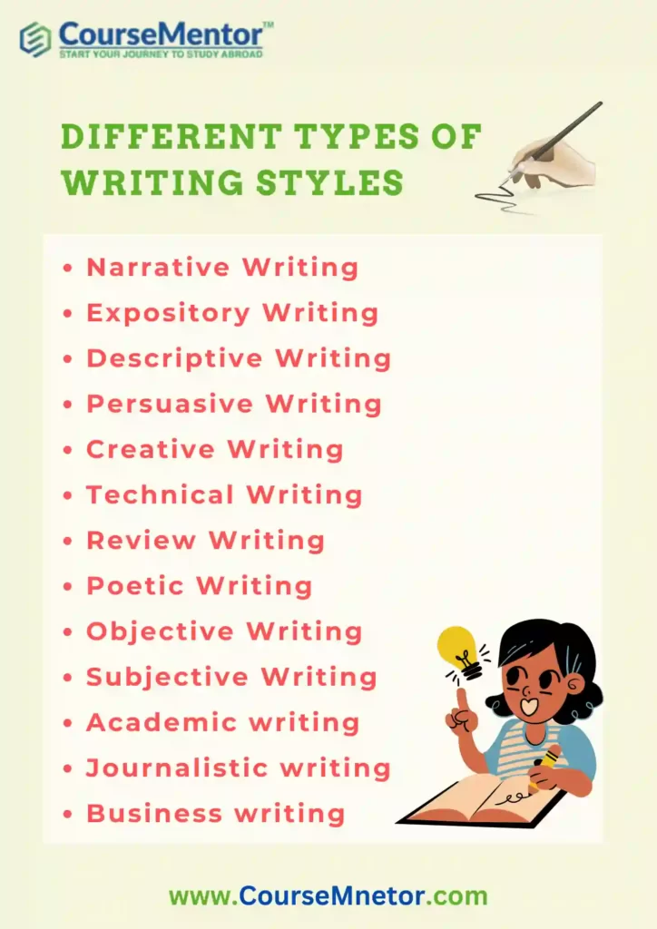 13 Different Types Of Writing Styles With Example