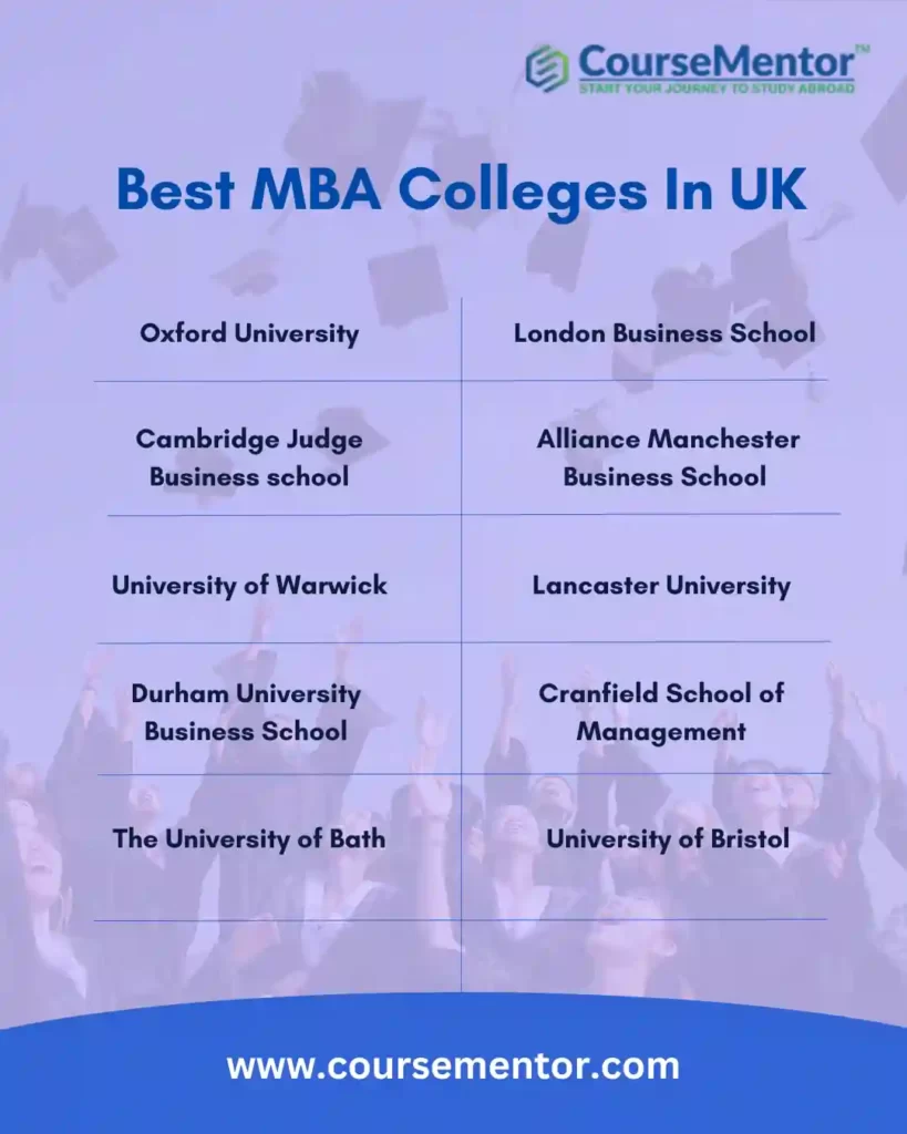 best mba colleges in uk
