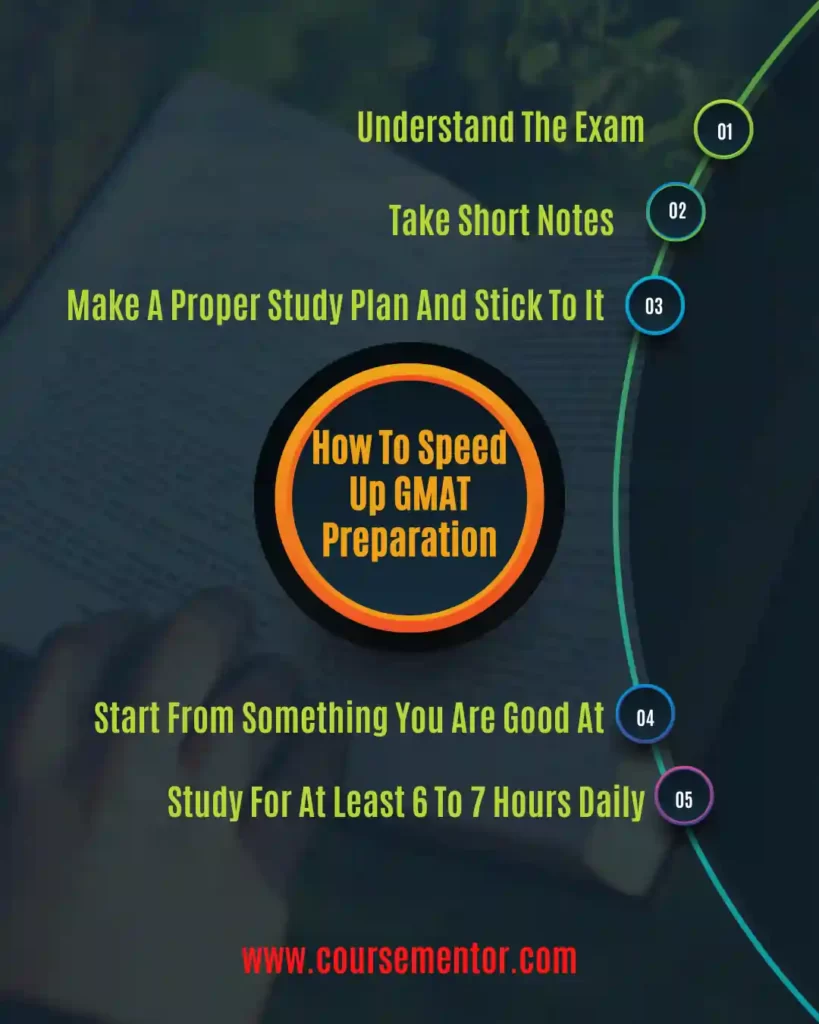 How to speed up GMAT preparation