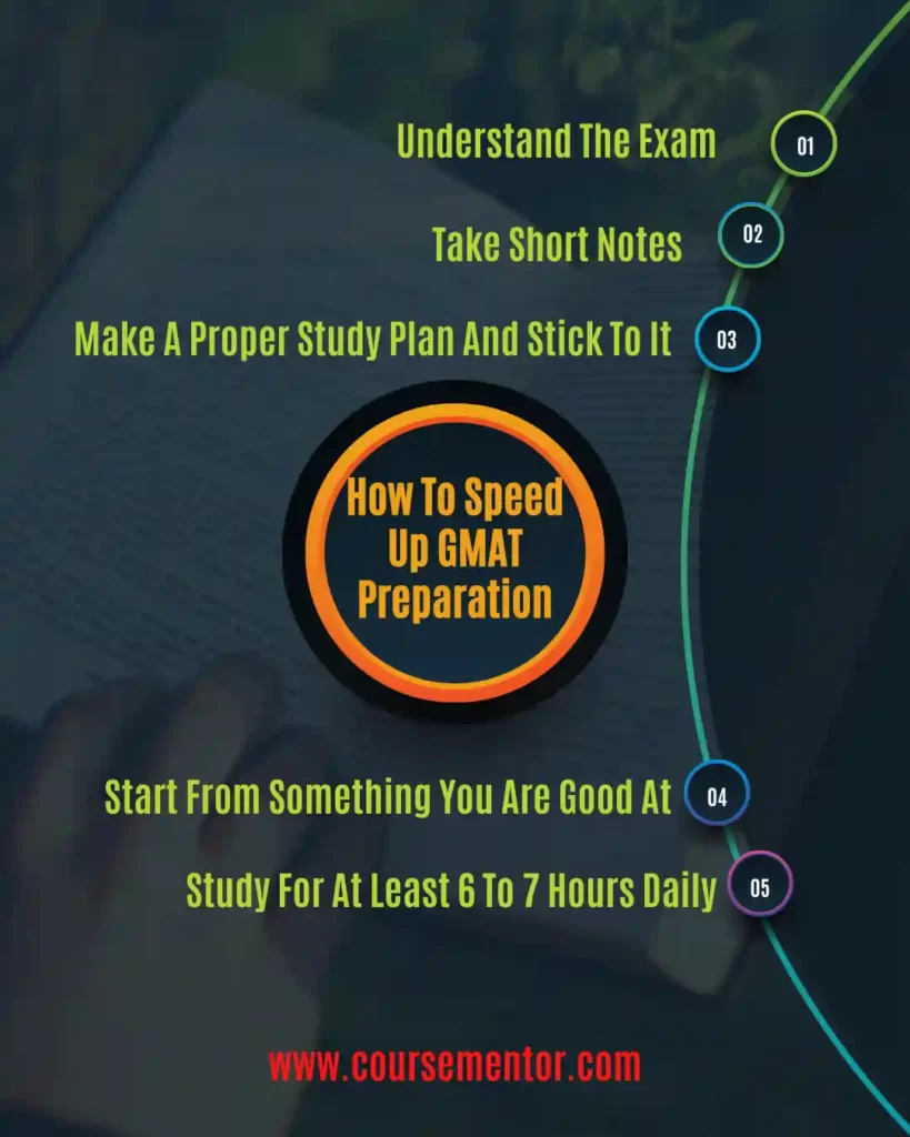 How Long Does It Take To Prepare For GMAT CourseMentor™