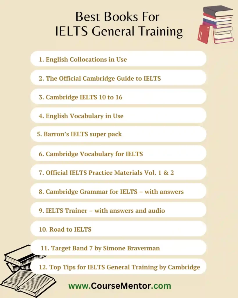 Best Books For IELTS General Training