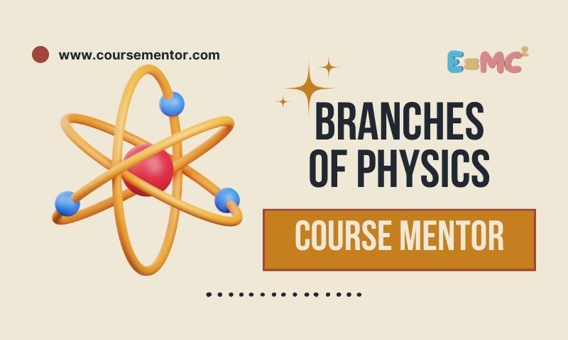 Branches of Physics