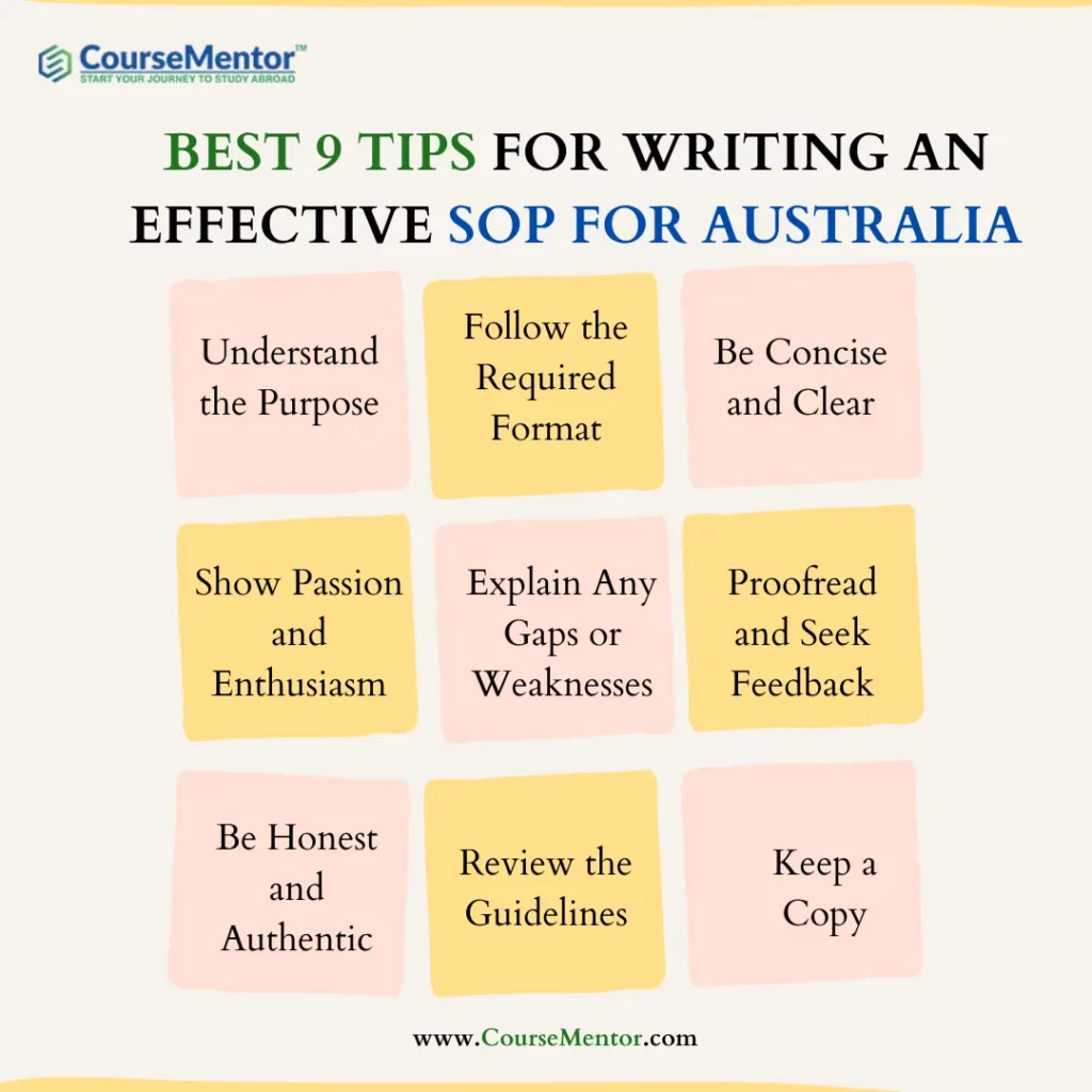 Best 9 Tips for writing an effective SOP for Australia