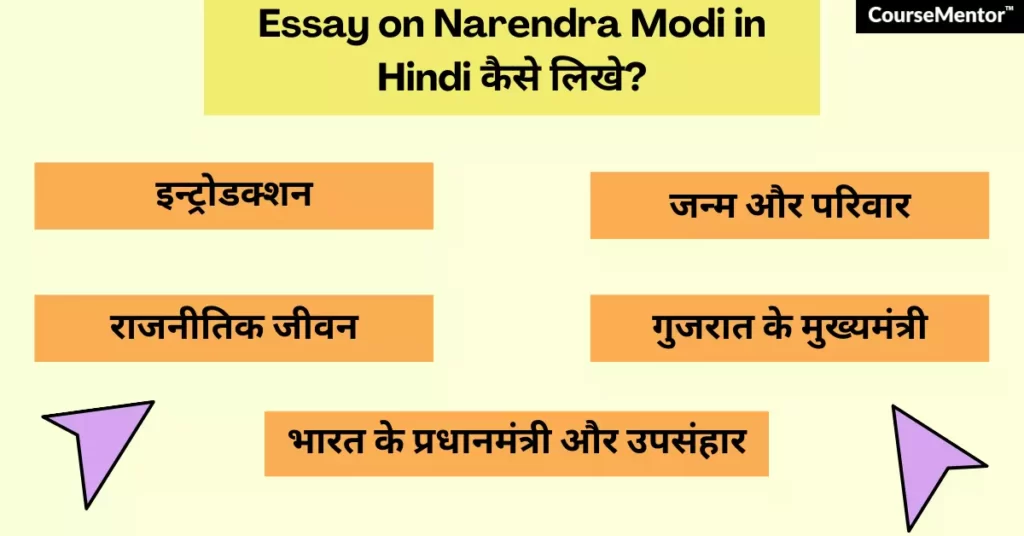 Essay on Narendra Modi in Hindi कैसे लिखे?
