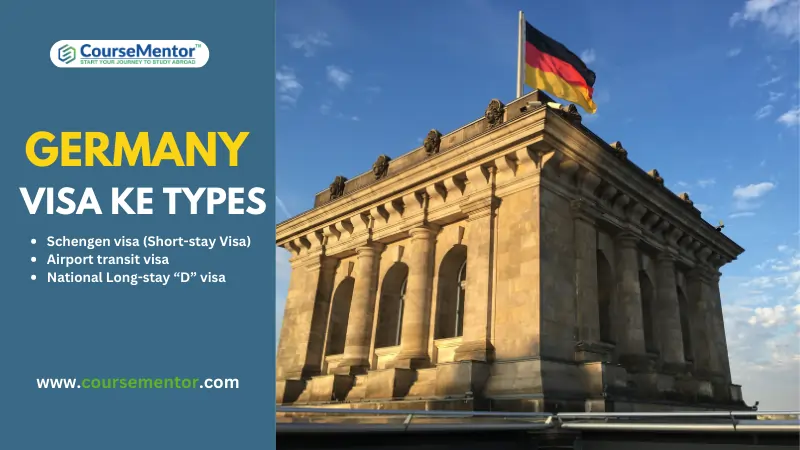 Germany-visa-ke-Types